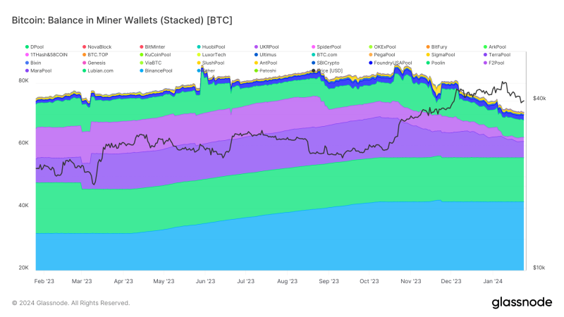 Bitcoin miner balances struck 18-month low amidst wallet reorganization signals