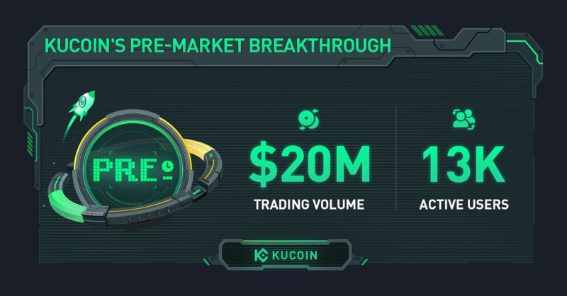 KuCoin’s Pre-Market Trading Skyrockets: Surpasses $20 Million Trading Volume with 13,000+ Users in a Crypto Trading Breakthrough