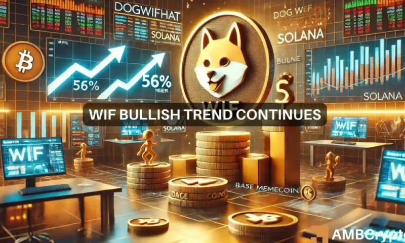 Expert– WIF’s 56% weekly gains might be start of ‘incredible’ 6-12 months