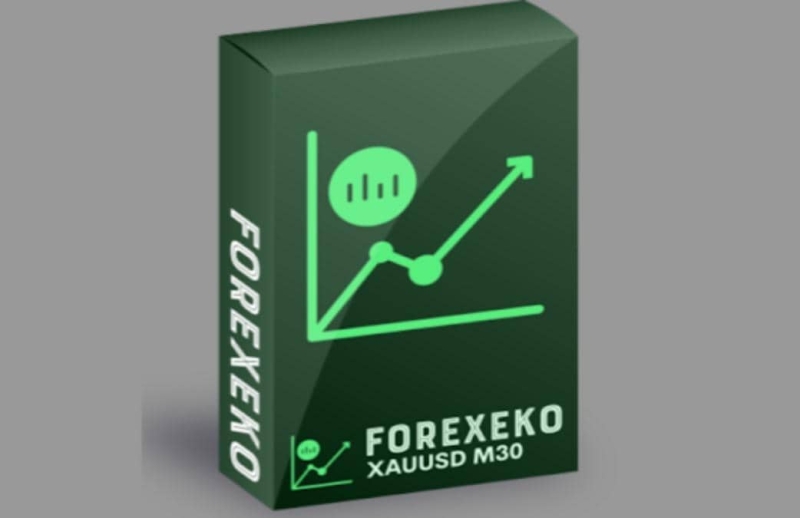 Release of Forexeko by Avenix Fzco: A New Forex Robot for MT4 Platform