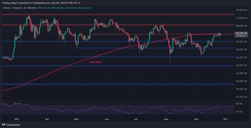 Bitcoin Price Analysis: Is BTC Heading Toward $70K or $60K Next?