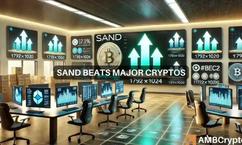 The Sandbox crypto increases 35% in 24 hours, strikes 9-month high: What’s next?