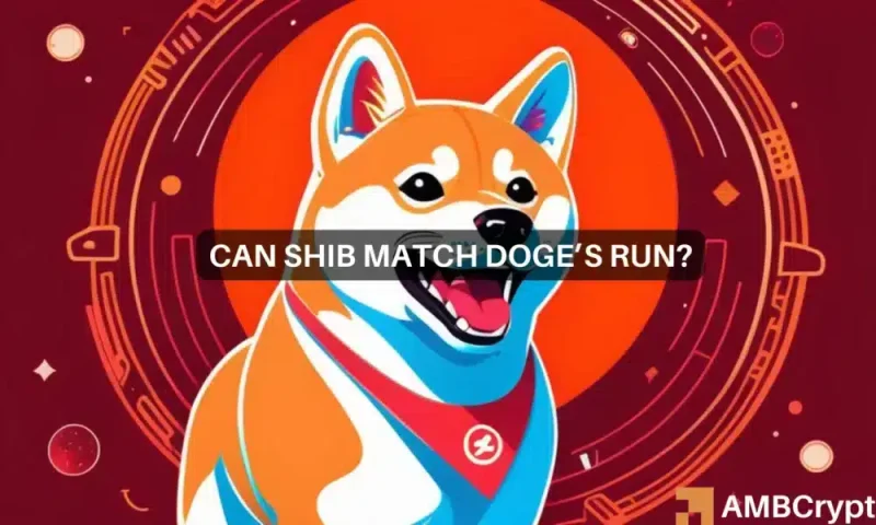 Shiba Inu’s Q1 2025 roadmap– What should SHIB holders get out of memecoin?